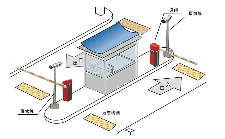 商丘河南车牌识别系统双模识别 安全高效