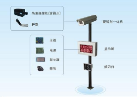 智能商丘河南车牌识别系统到底有多赞？看过就知道！