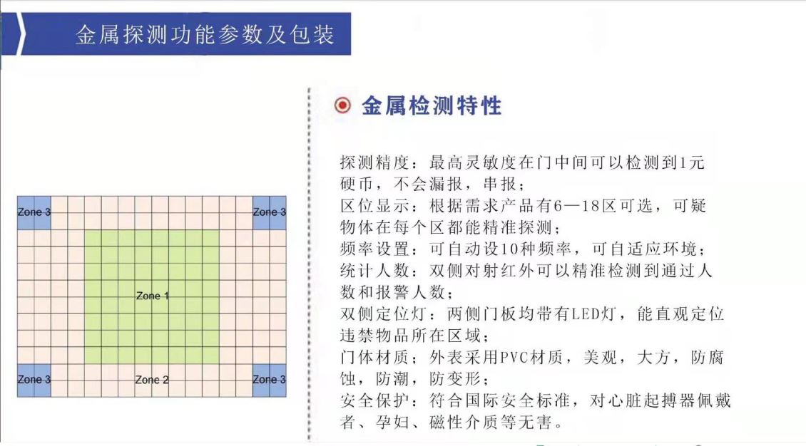 商丘测温设备